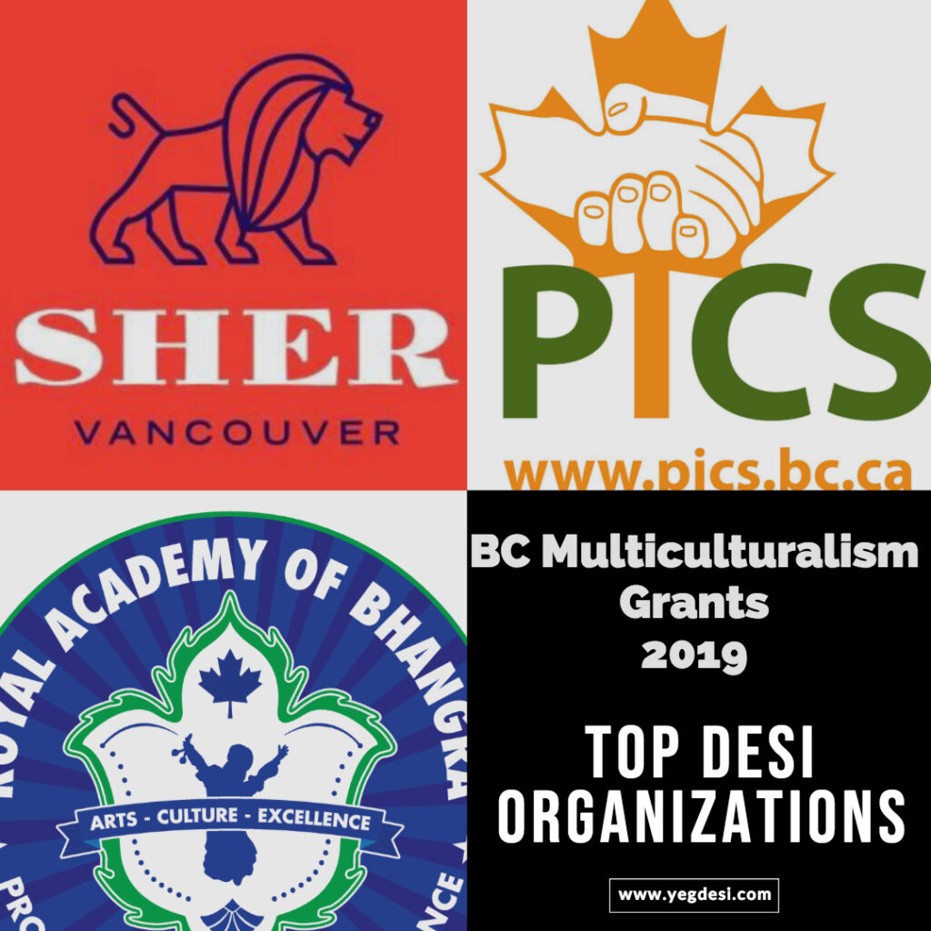 Top Desi Organizations in Canada